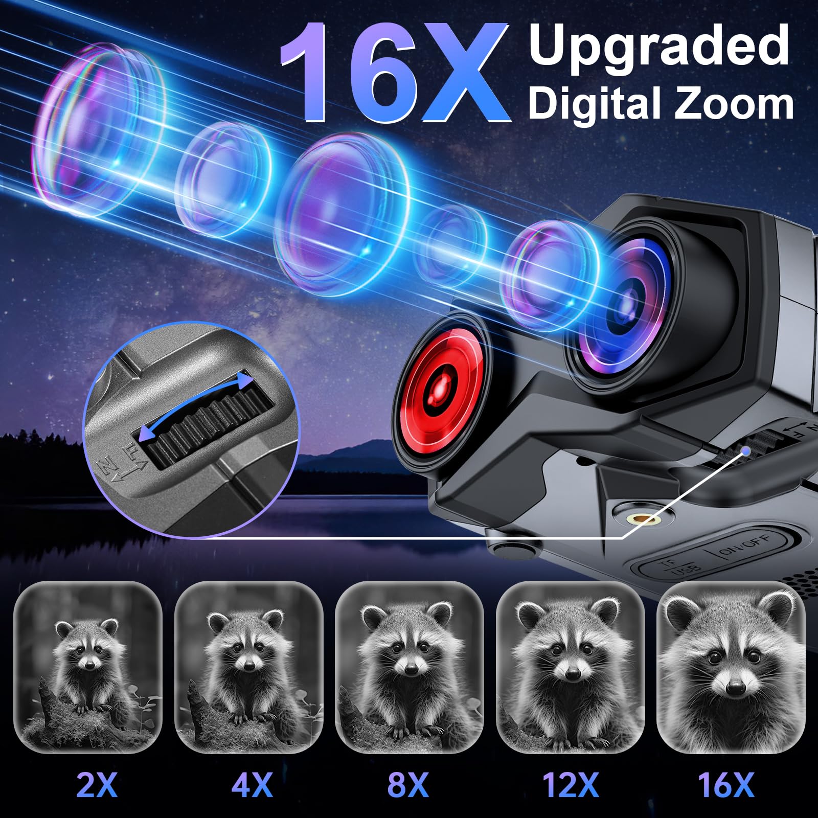 Amazon.com: Night Vision Goggles, 4K Night Vision Binoculars for